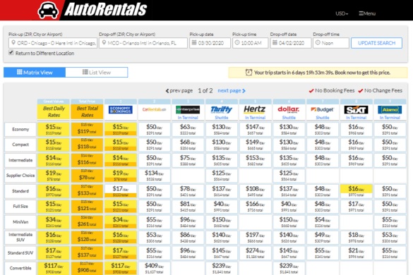 Compare Hundreds Of Cheap One Way Car Rentals The AutoRentals Blog   Economy Bookings Cheap One Way Car Rental Prices 585x390 