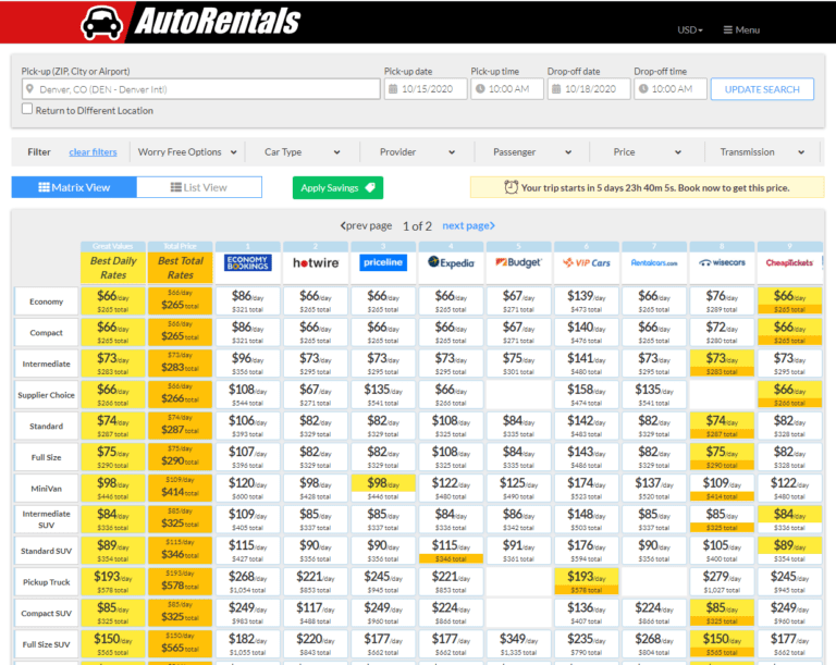 Apply Savings Matrix